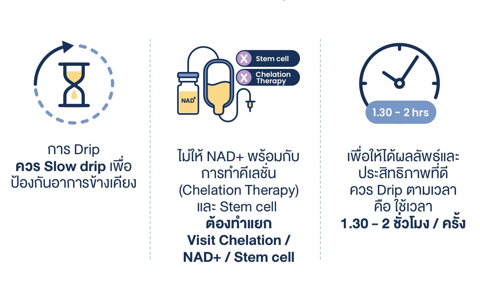 NAD+ infusion room at LINNA Clinic
