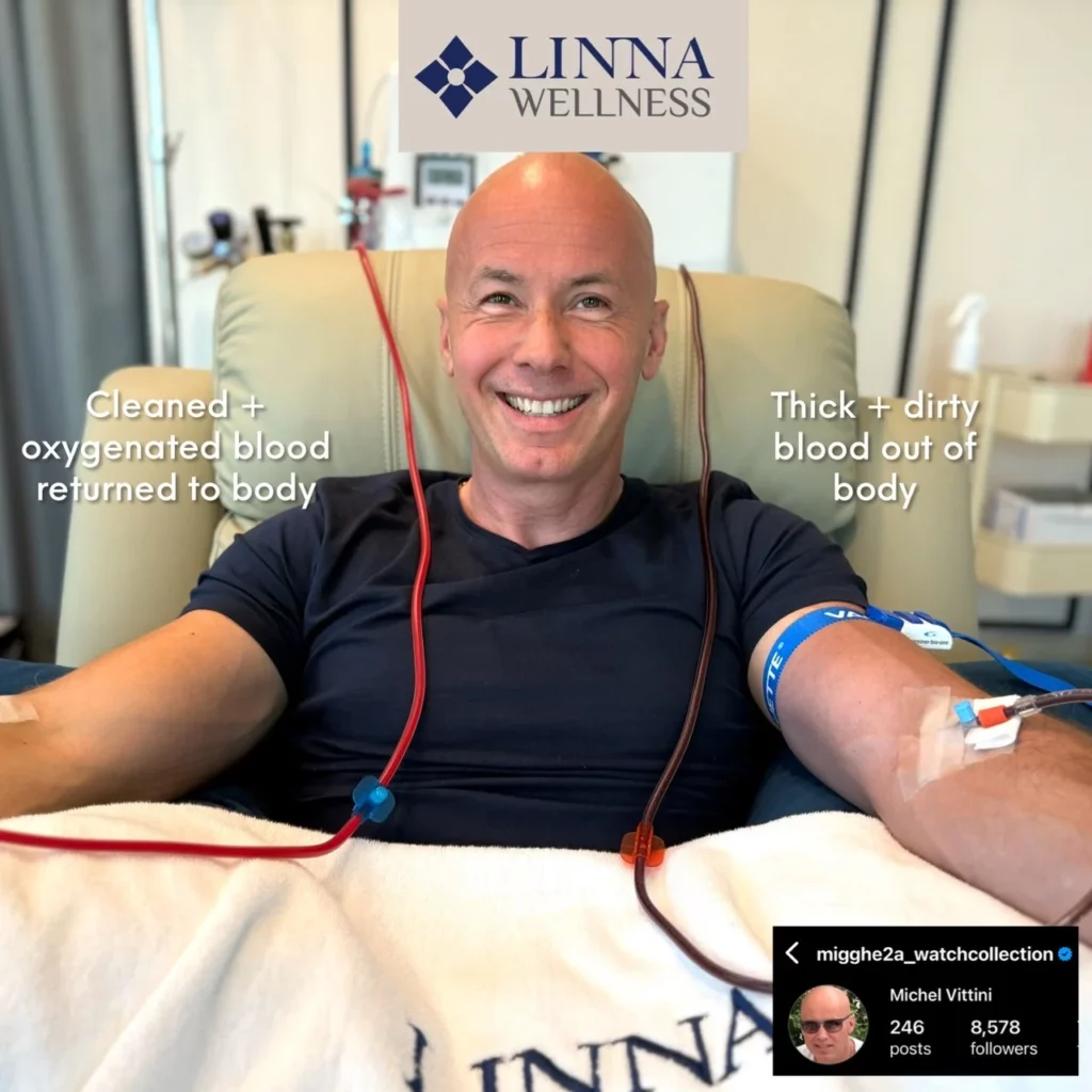 Ozone Therapy (EBOO PLUS Technique) at LINNA Clinic