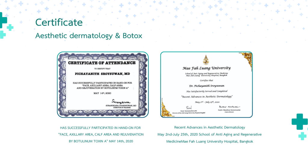 Dr. Pichayanith Sroysuwan, M.D. — 3