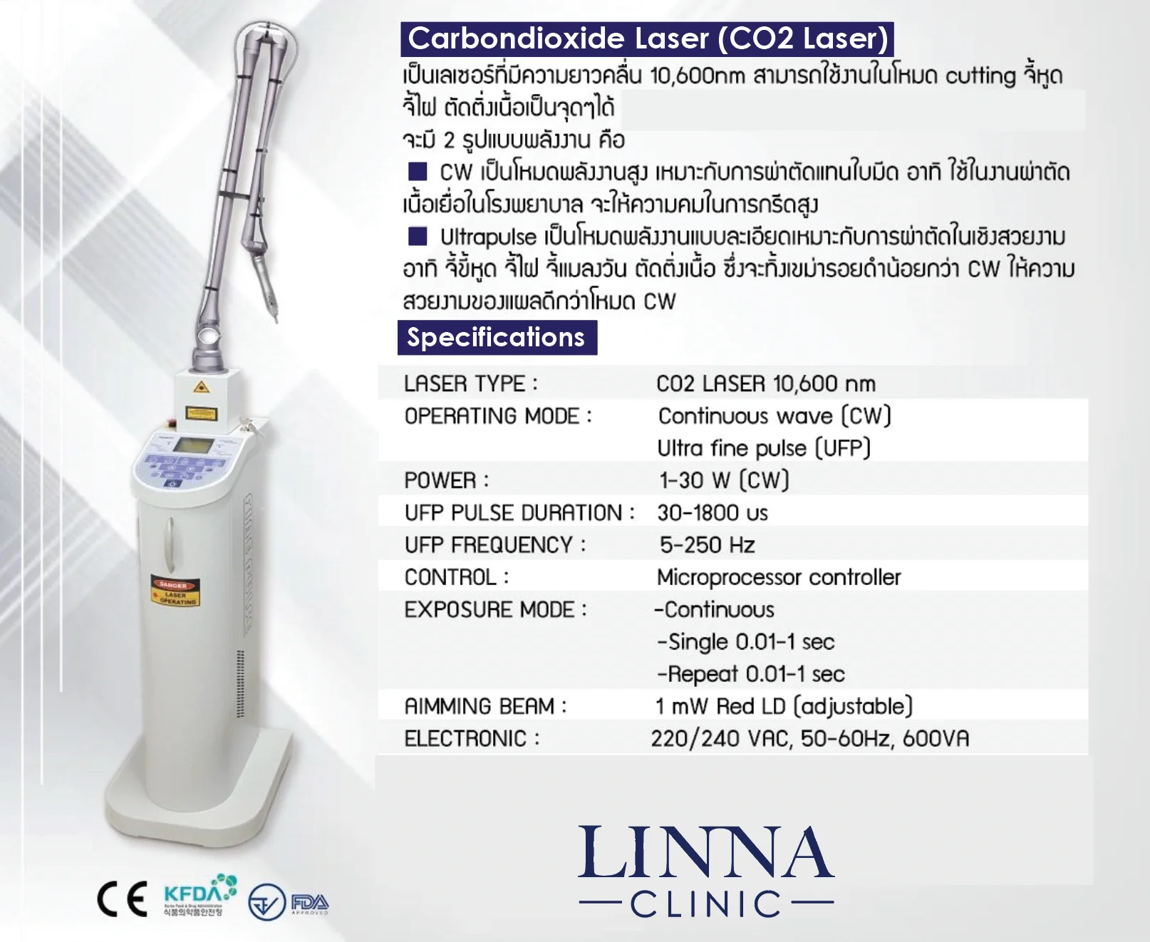 Co2 Laser