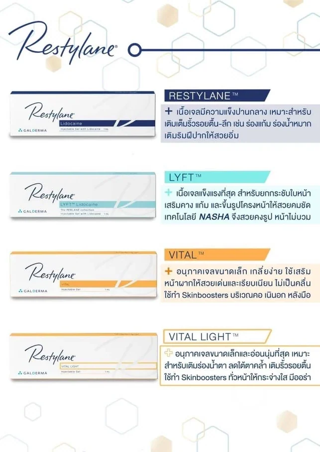 7 ความคิดผิดๆถูกๆ เกี่ยวกับการฉีดฟิลเลอร์