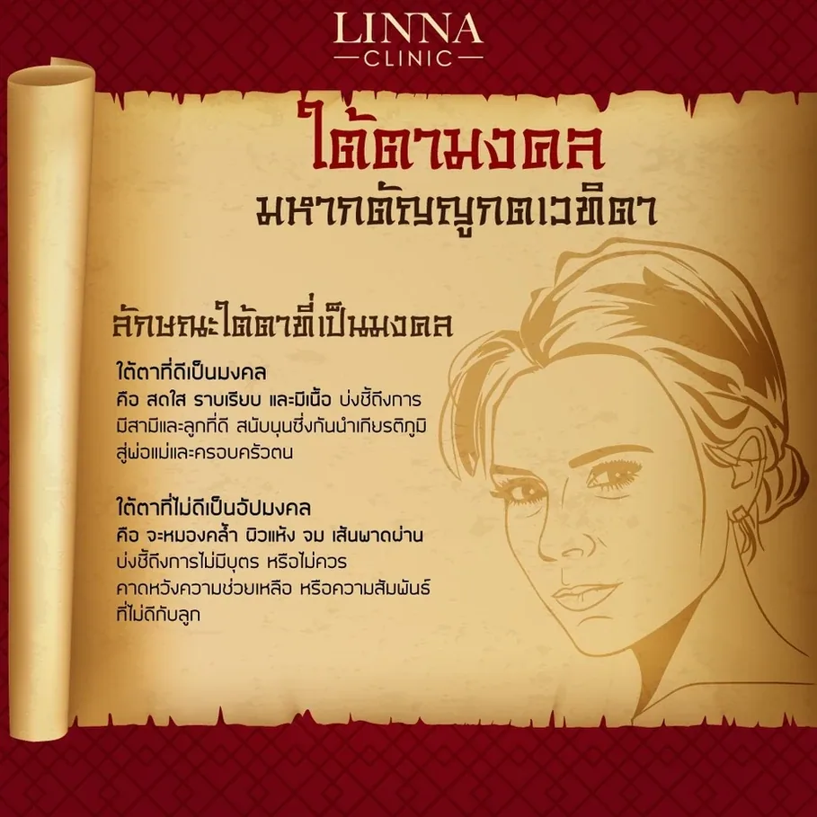 เช็คโหงวเฮ้งของตัวเอง!! หน้ามงคล แบบคนดัง