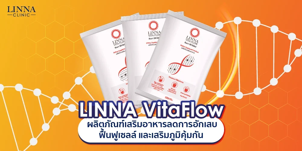 LINNA VitaFlow Dietary Supplement: Reduces Inflammation, Restores Cells, and Boosts Immunity with 27 Natural Extracts