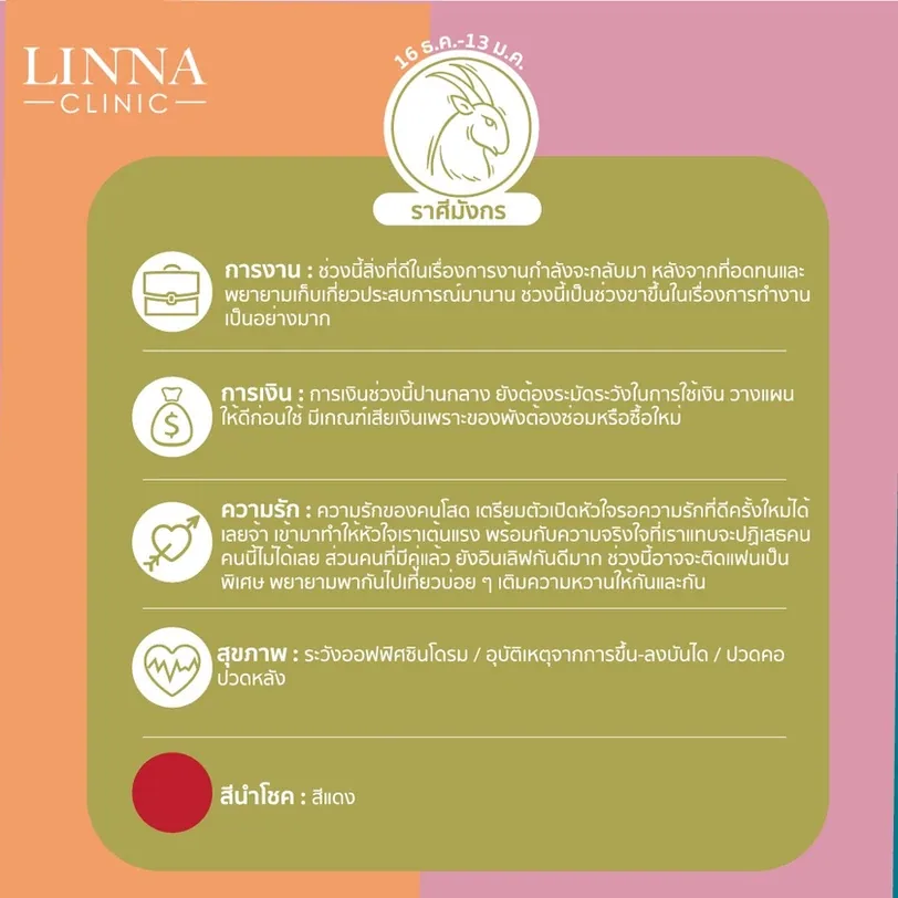ดวงสุดปังประจำเดือน เมษายน 2021 ฉบับสาวลินนา