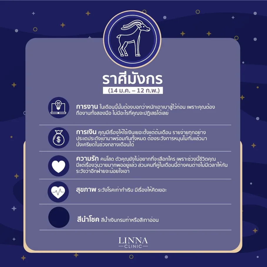 อัปเดตดวงสุดปังประจำเดือนสิงหาคม 2563 ฉบับสาวลินนา