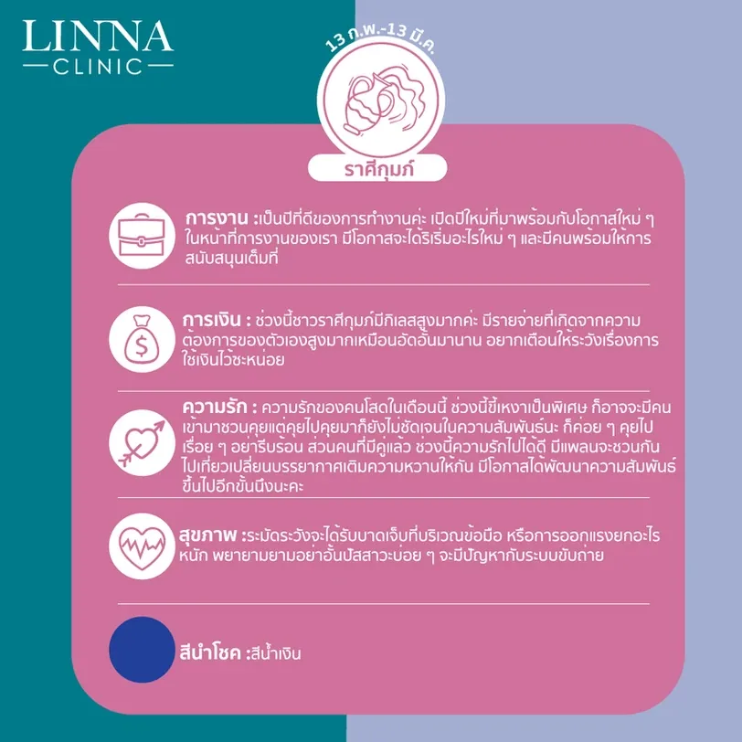 ดวงสุดปังประจำเดือน มกราคม 2021 ฉบับสาวลินนา