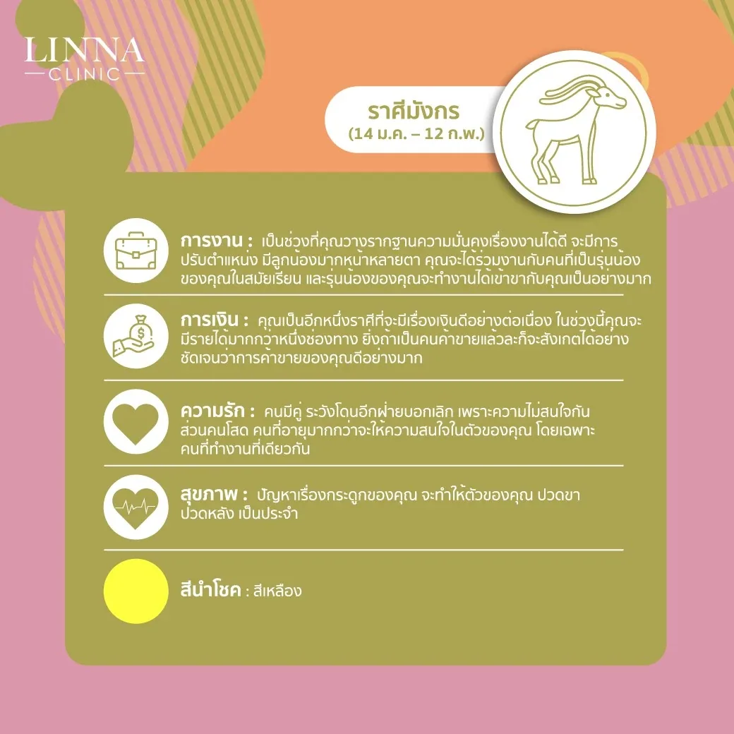 ดวงสุดปังประจำเดือน กันยายน 2563 ฉบับสาวลินนา