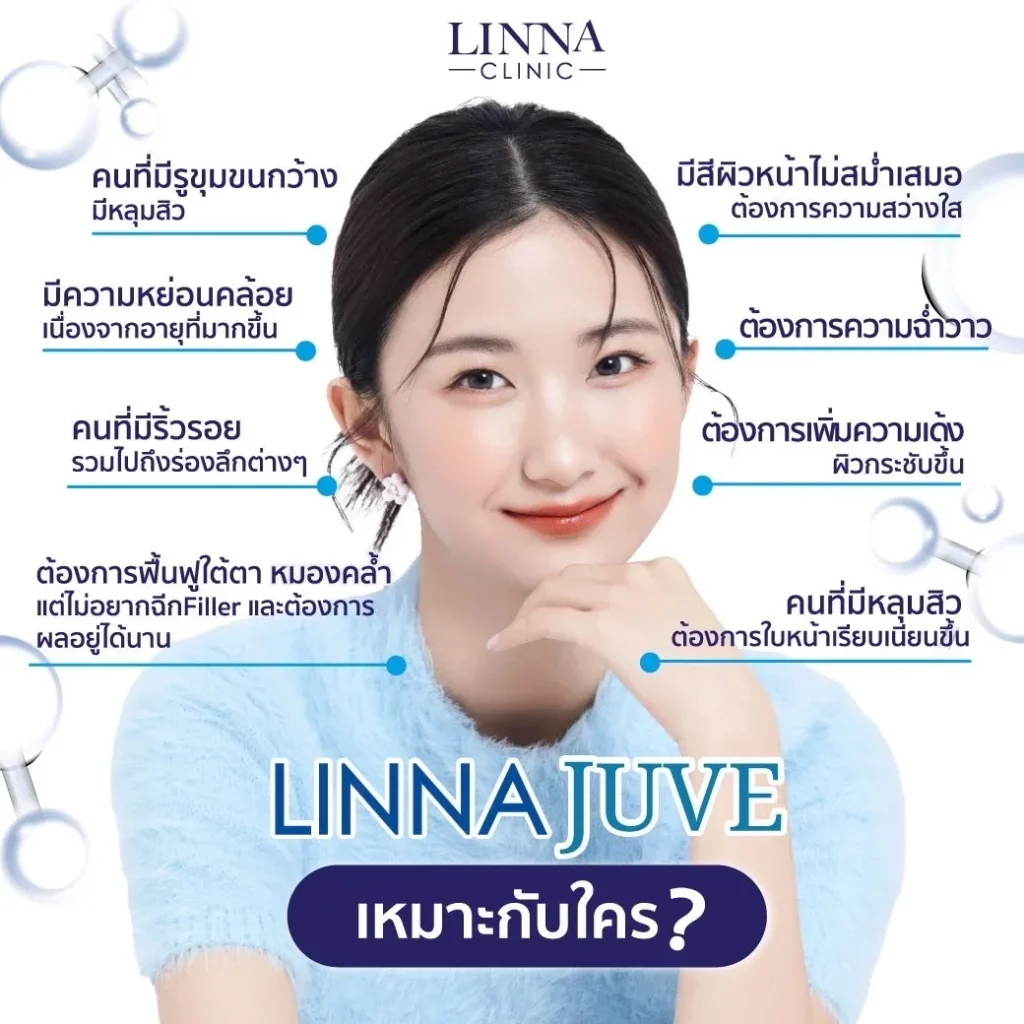 Radiesse vs Sculptra เทียบกันแบบชัดๆ เลือกตัวไหนดีกว่ากัน