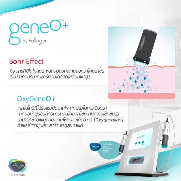 LINNA OxyGeneo™ at LINNA Clinic