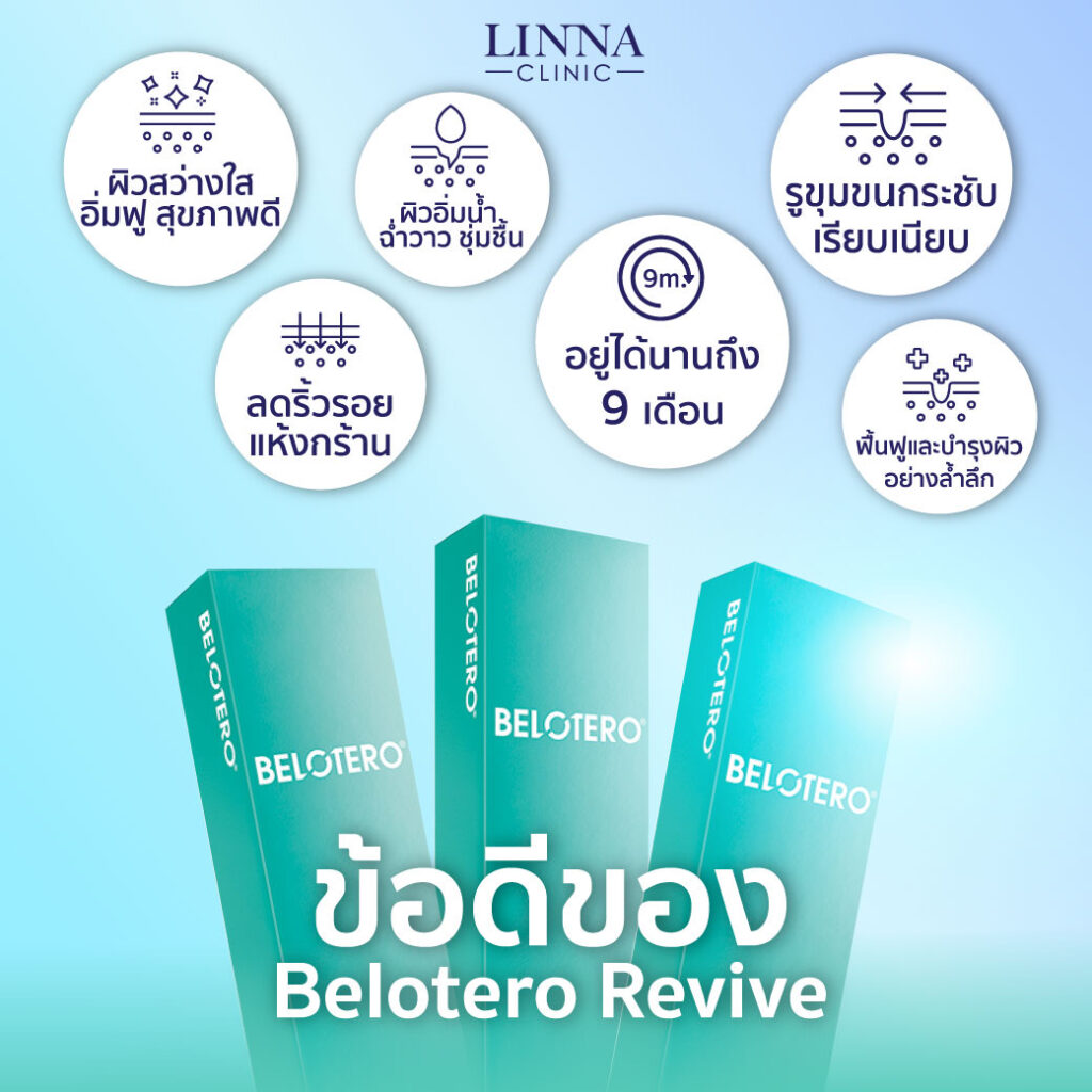 linna clinic belotero revive benefit