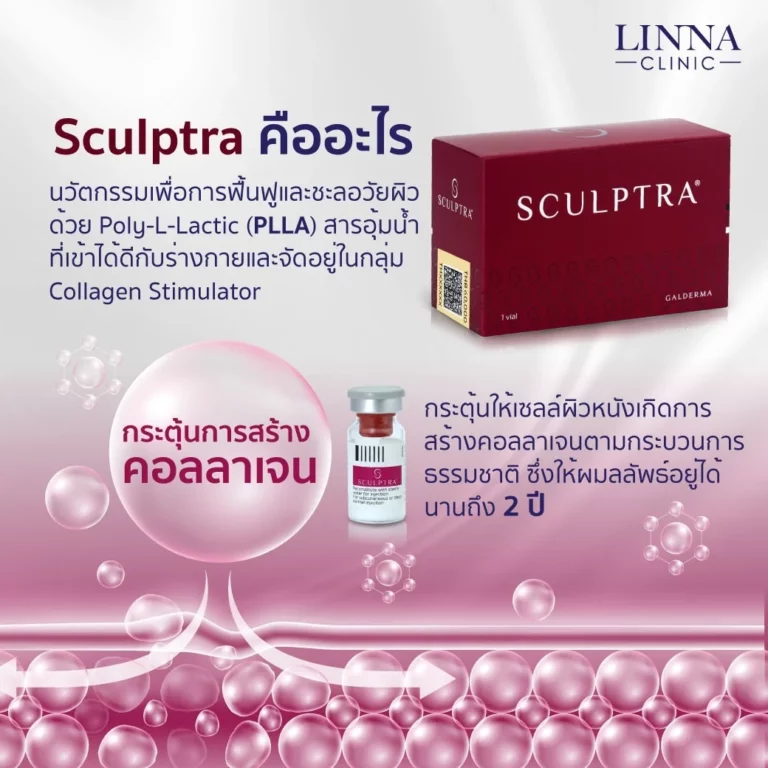 สารกระตุ้นการสร้างคอลลาเจน (Collagen biostimulator) ที่ใช้สำหรับฉีดเข้าสู่ผิวชั้นลึกเพื่อกระตุ้นการสร้างคอลลาเจนและเส้นใยอีลาสตินตามกระบวนการธรรมชาติ